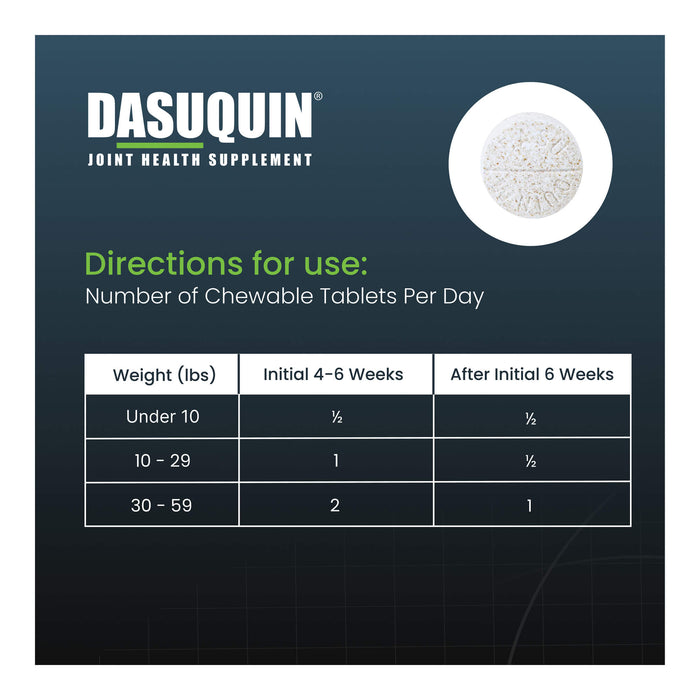 Nutramax Dasuquin for Dogs, Joint Health Supplement, Contains Glucosamine, Plus Chondroitin, ASU, MSM and More, Supports Healthy Joints, Chewable Tablets