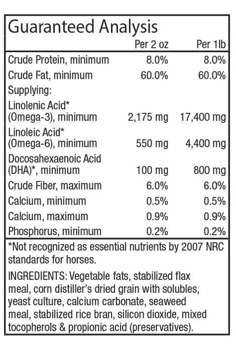 Gleam & Gain Supreme 60 - Jeffers - Animal Health & Wellness > Vitamins & Supplements