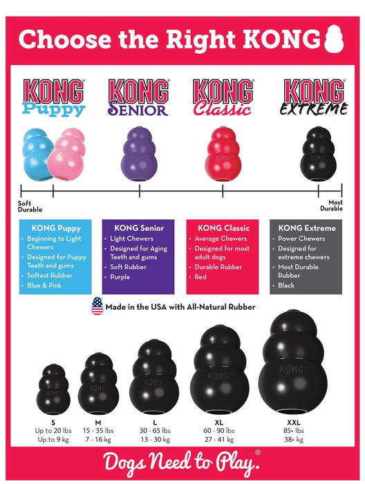 KONG Extreme - Jeffers - Dog Supplies > Dog Toys