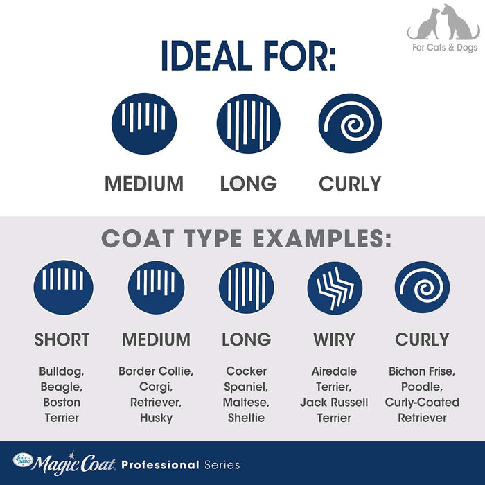 Magic Coat Professional Series Mat Removing Rake - Jeffers - Animal & Pet Supplies > Pet Grooming > Pet Combs & Brushes