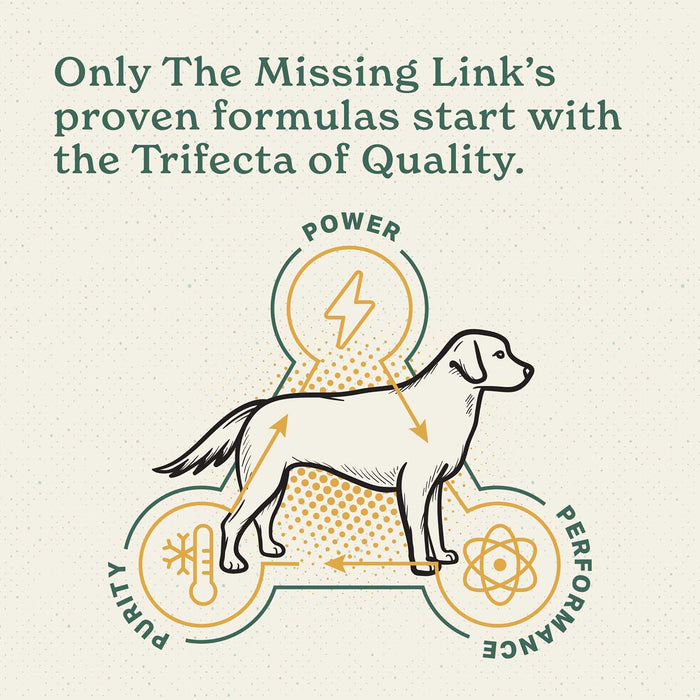 Missing Link Ultimate Hip & Joint, 1 lb - Jeffers - Animal Health & Wellness > Joint Health