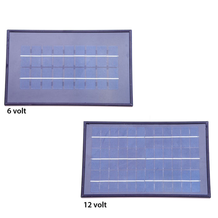 Parmak Solar - Pak 12 Fence Charger - Jeffers - Farm & Ranch Supplies > Fencing & Barriers