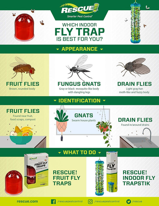 Rescue! Fruit Fly Trap Refill - Jeffers - Animal Health & Wellness > Fly & Insect Control