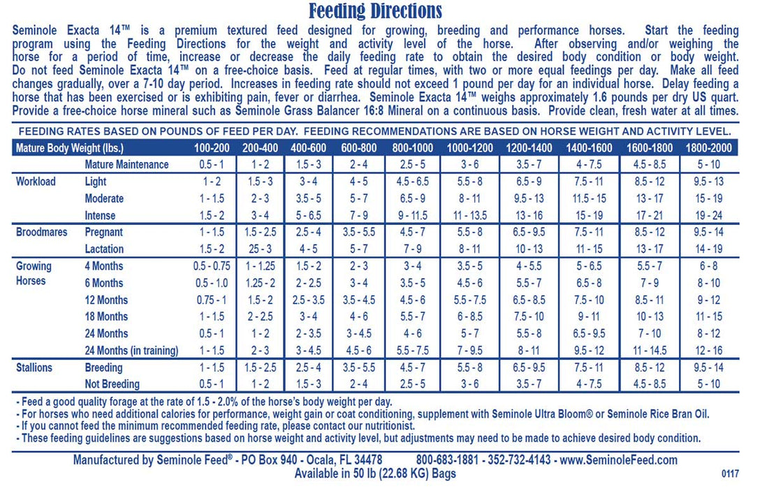 Seminole Exacta 14, 50 lbs - Jeffers - Horse Supplies > Horse Feed