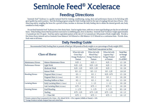 Seminole Xcelerace, 50 lb - Jeffers - Horse Supplies > Horse Feed