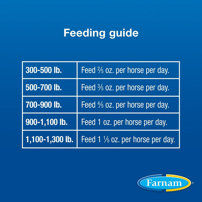 SimpliFly Feed - Thru Fly Control - Jeffers - Animal Health & Wellness > Fly & Insect Control