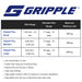 The Gripple Plus Medium, 10 ct - Jeffers - Farm & Ranch Supplies > Fencing & Barriers