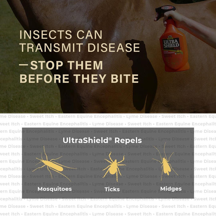 UltraShield Red Insecticide & Repellent - Jeffers - Animal Health & Wellness > Fly & Insect Control