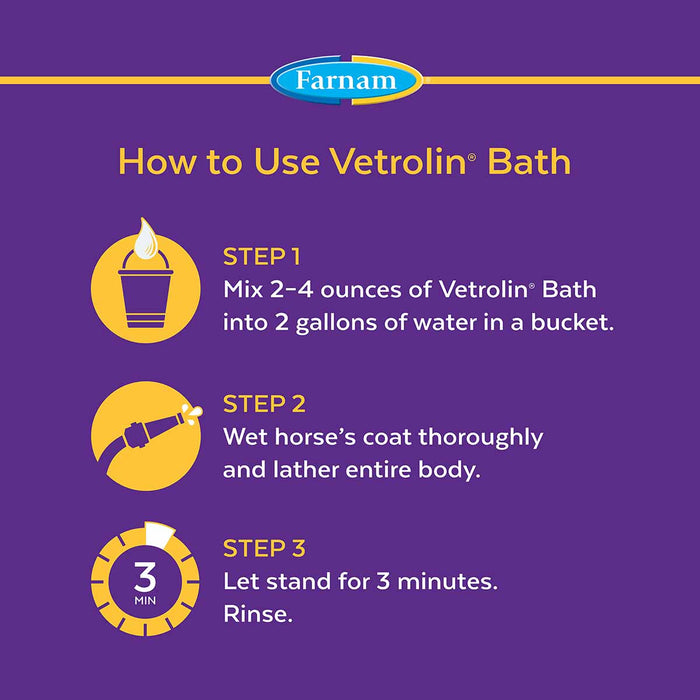 Vetrolin Bath Conditioning Shampoo - Jeffers - Animal & Pet Supplies > Pet Grooming > Pet Shampoo & Conditioner