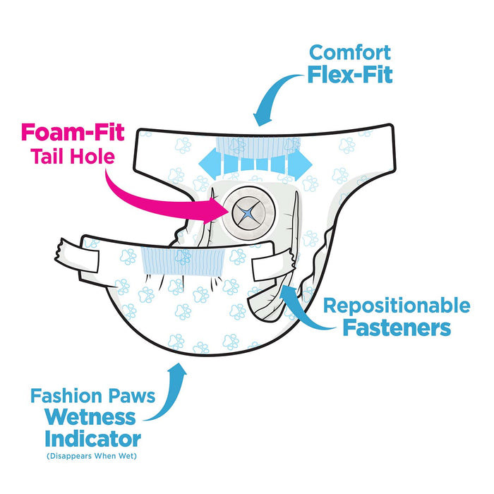 Wee - Wee Disposable Dog Diapers - Jeffers - Animal & Pet Supplies > Pet Training Aids