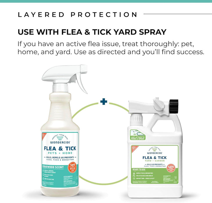 Wondercide Flea, Tick & Mosquito Control Spray for Pets + Home - Jeffers - Animal Health & Wellness > Flea & Tick Control